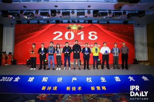 知了知識產權榮獲2018年度IPR最具影響力機構獎，引領行業專業新標桿