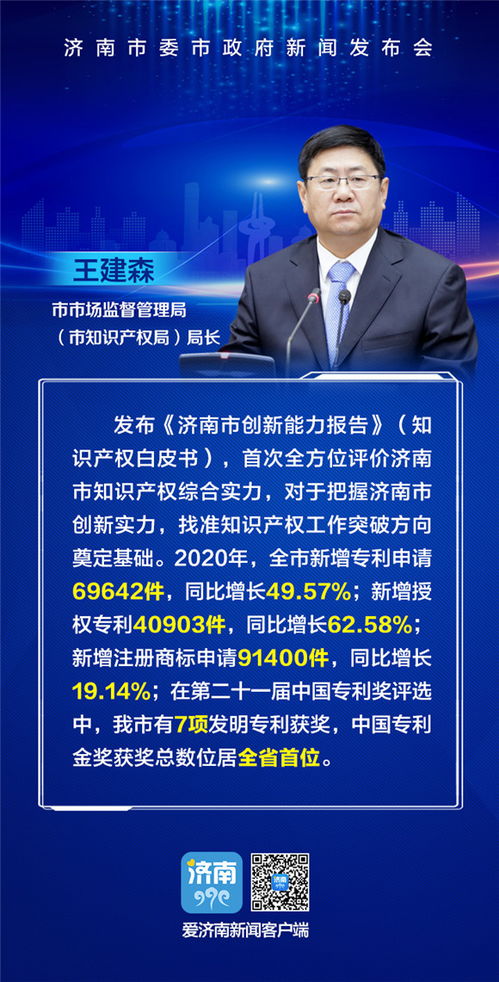 質(zhì)效并舉，賦能發(fā)展 濟(jì)南市扎實(shí)推進(jìn)知識(shí)產(chǎn)權(quán)服務(wù)惠企助企